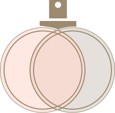 The Fragrance Wheel Logo